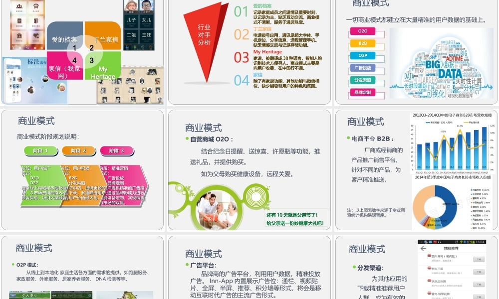 家庭社交APP策划书