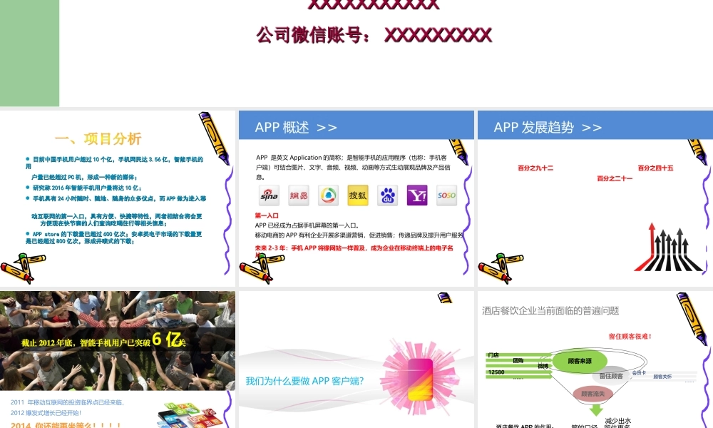 酒店APP项目策划方案