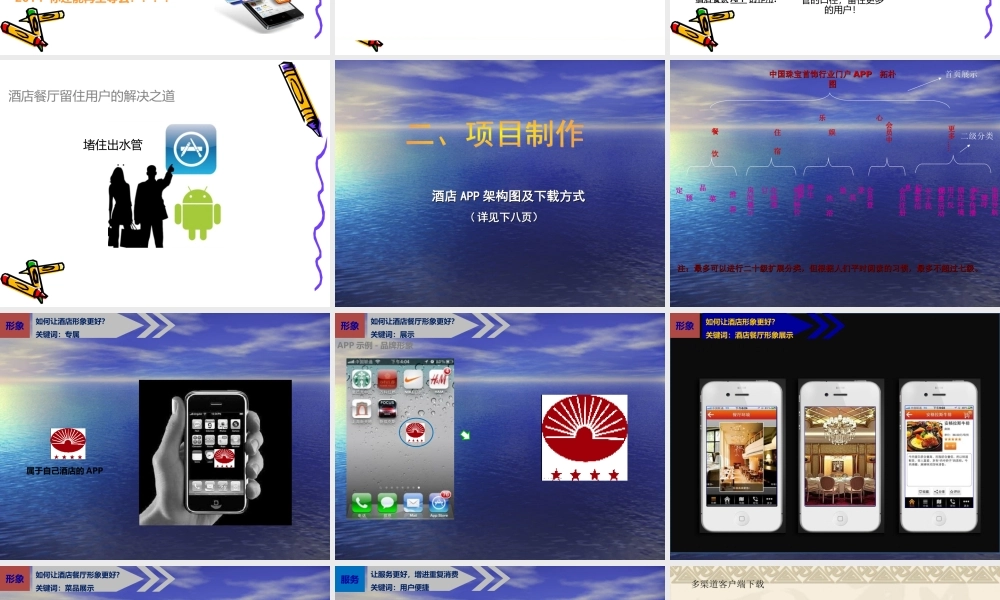 酒店APP项目策划方案