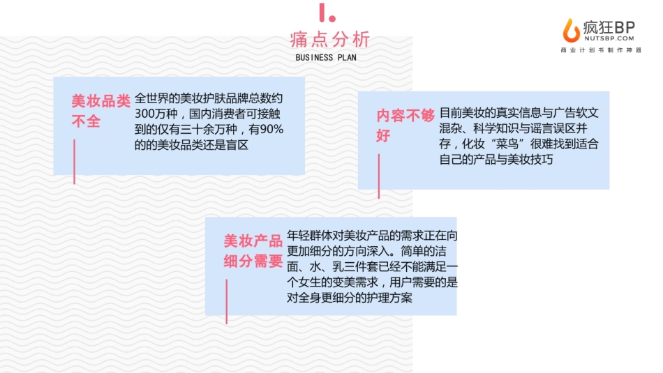 美妆社区APP商业计划书模板——疯狂BP_第3页