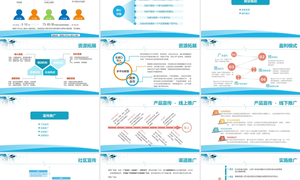 培训类APP运营计划书