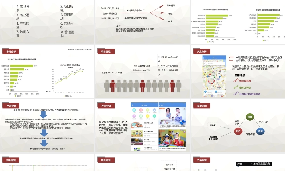 起跑线项目项目计划书-H5 APP
