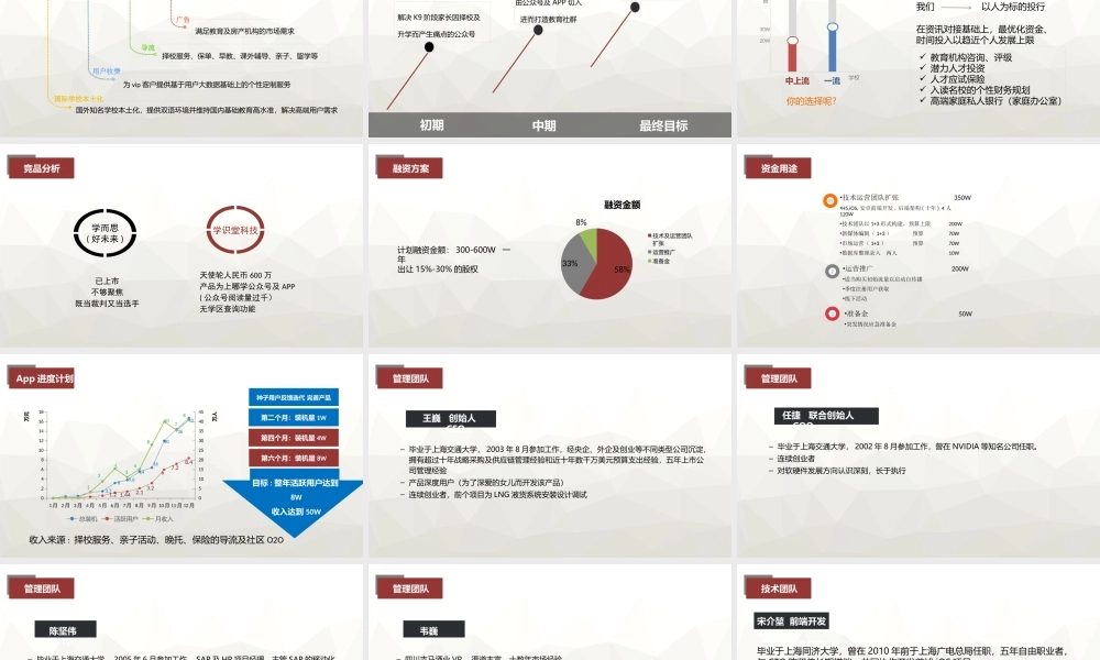 起跑线项目项目计划书-H5 APP