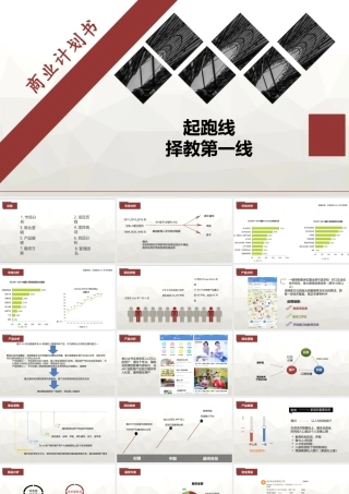 起跑线项目项目计划书-H5 APP