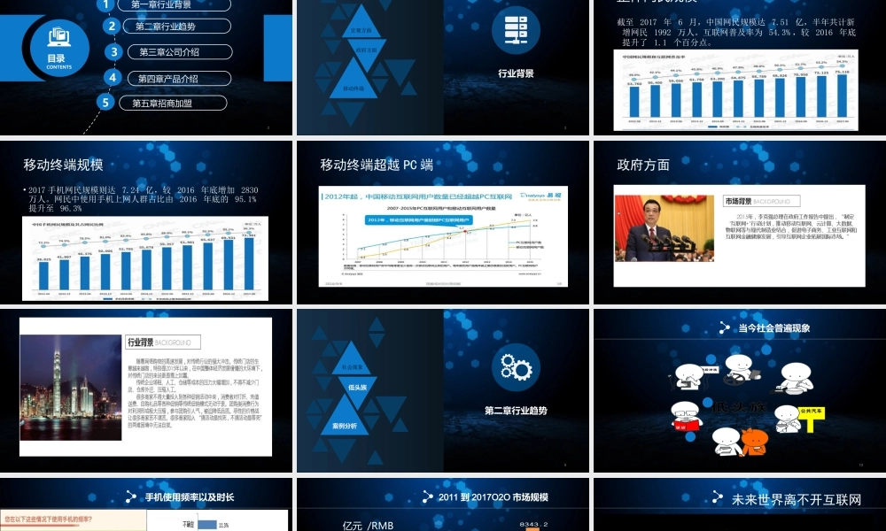 网络科技APP招商加盟