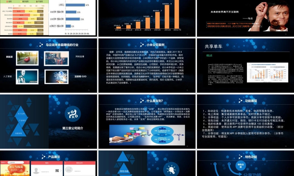 网络科技APP招商加盟