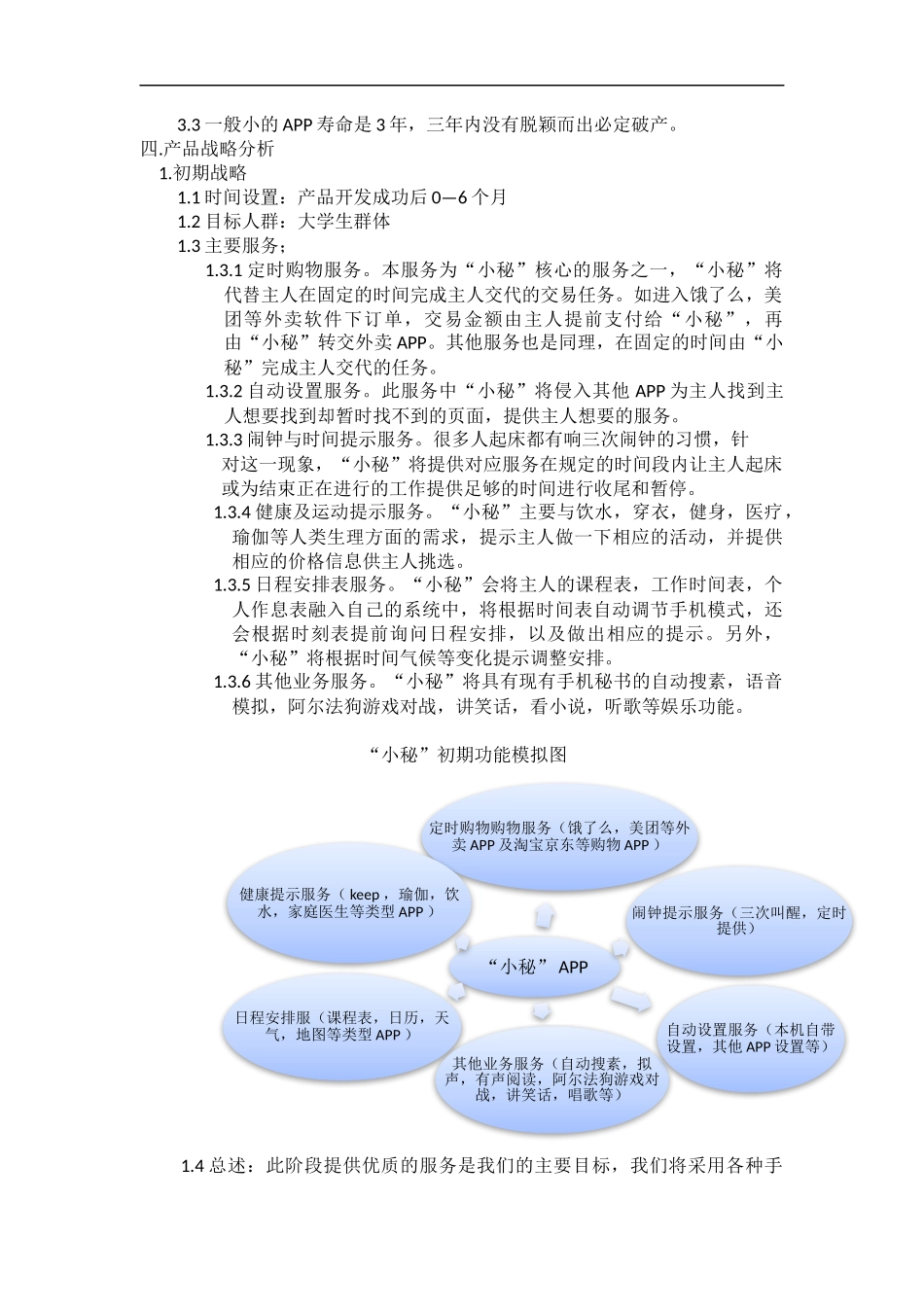 小秘app商业计划书_第3页