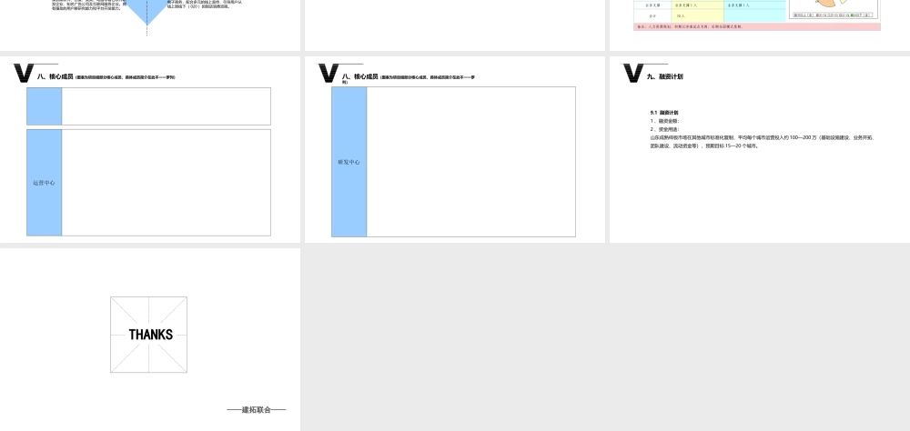 移动互联生活的商业计划书模板