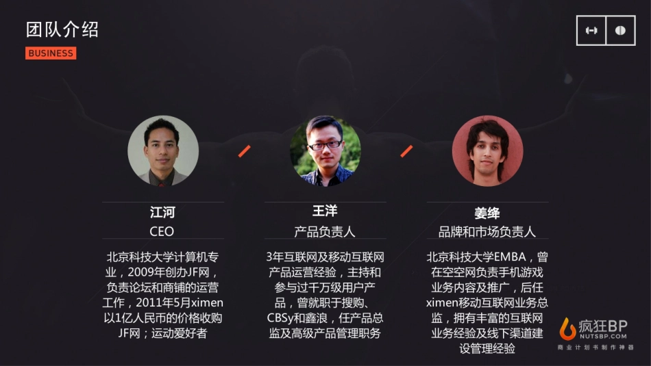 移动健身App商业计划书模板——疯狂BP_第2页