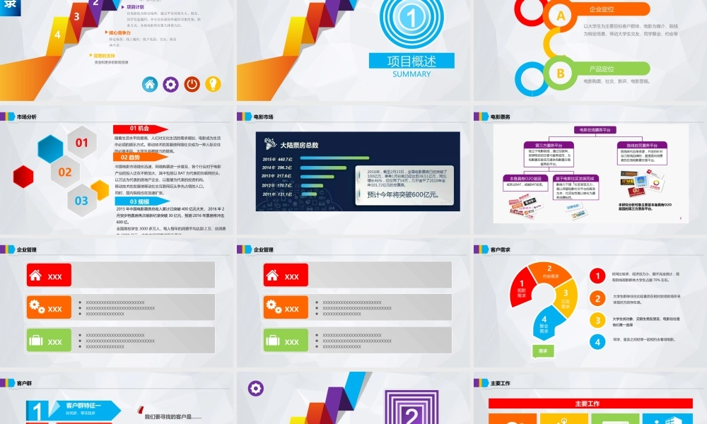 影影约约社交APP商业计划书