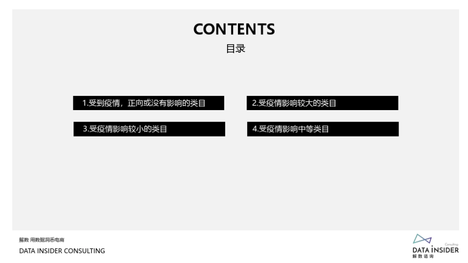 【电商】疫情期间1000+类目数据表现(上)_第3页