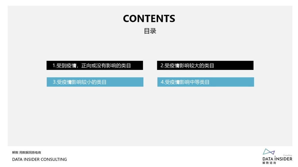 2020-疫情影响下1000个电商品类众生相(贰)_第3页