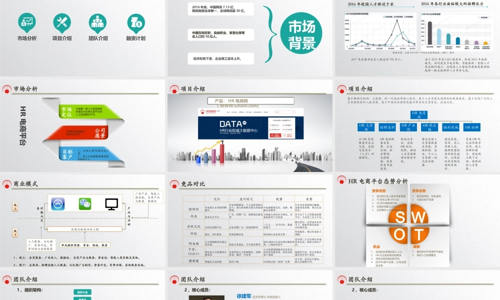 HR电商网商业计划书