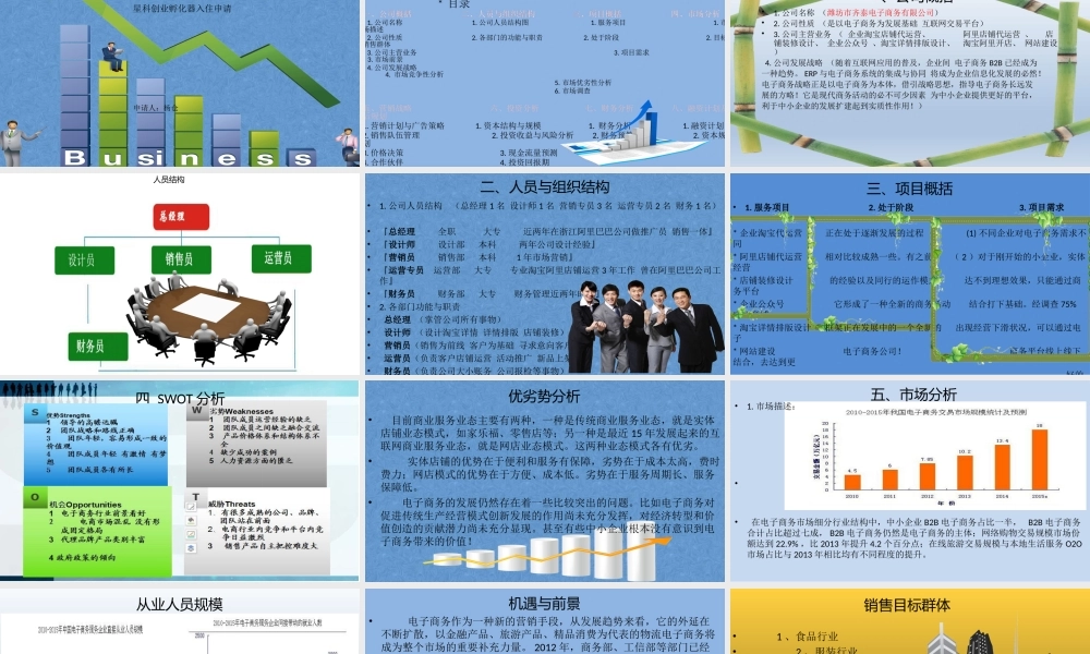 创业计划书路演