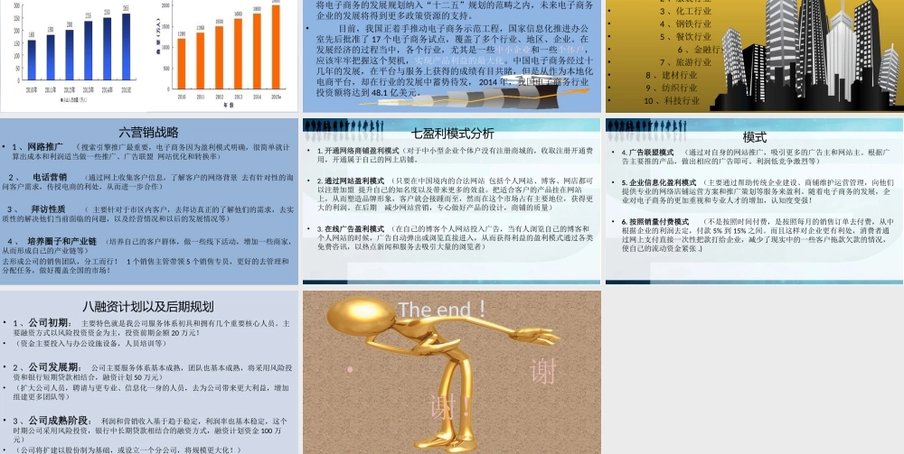 创业计划书路演