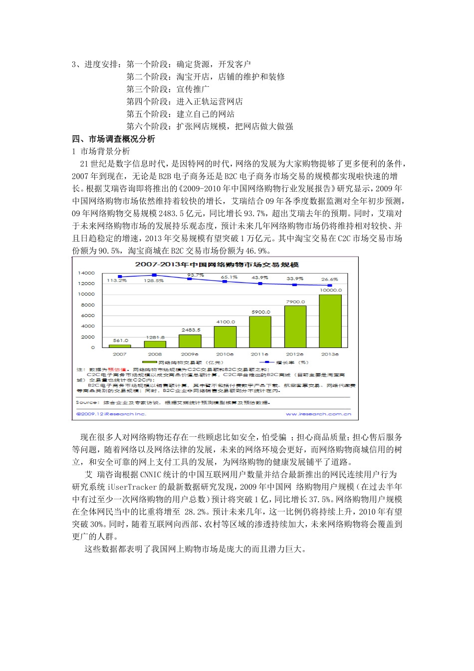 韩版女装淘宝网店创业计划书_第3页