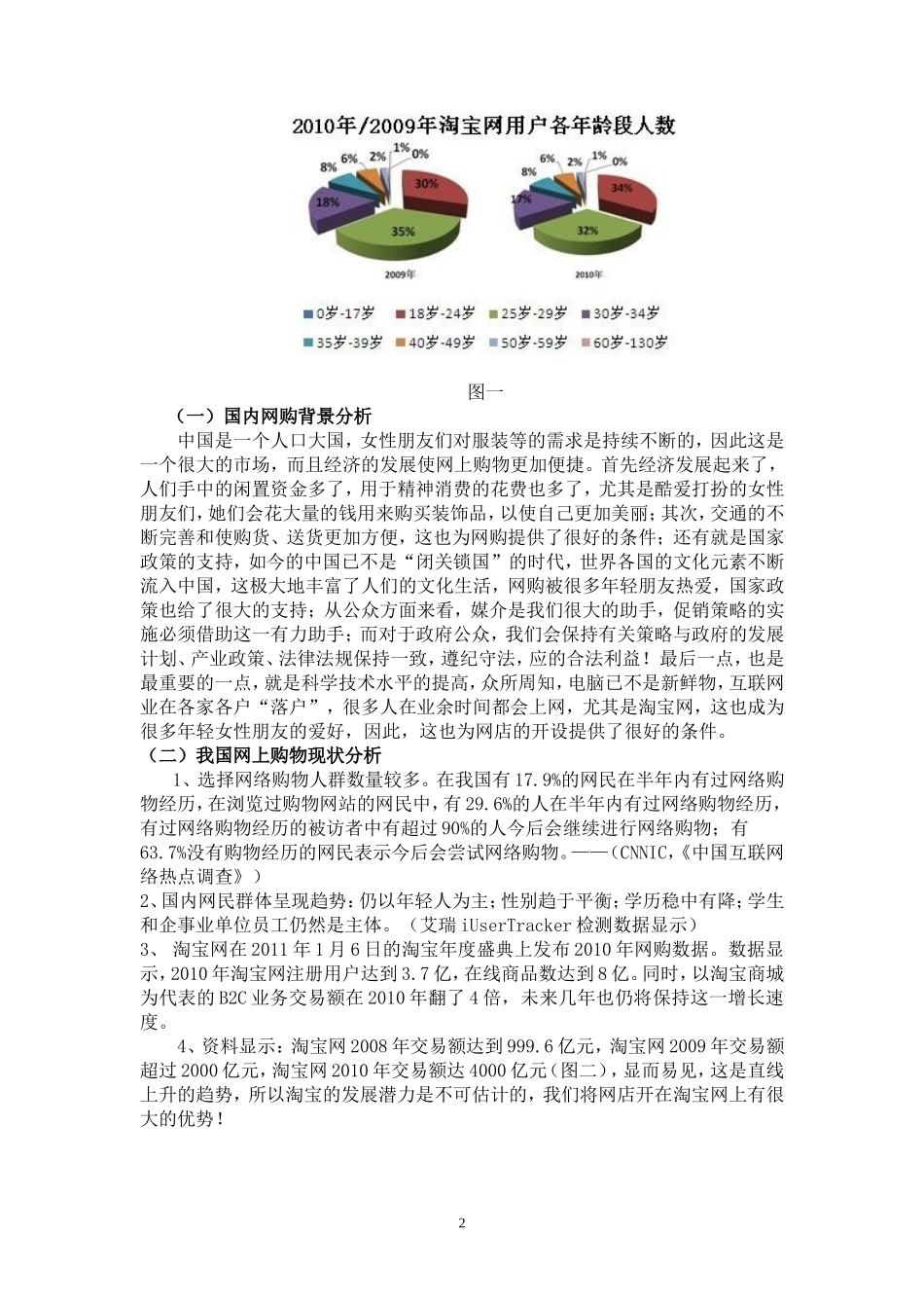 开服装网店策划书_第2页