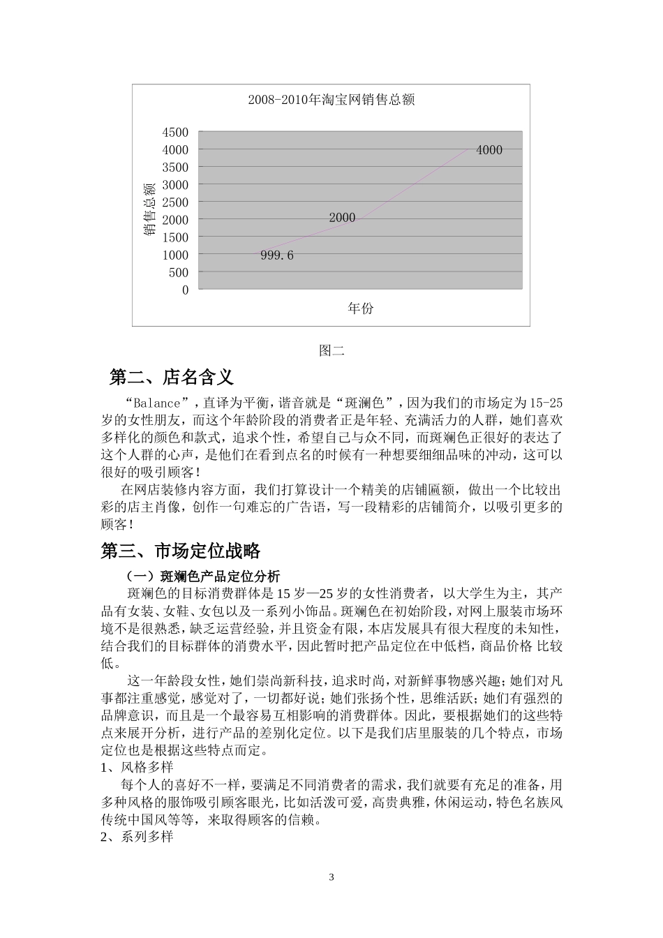 开服装网店策划书_第3页