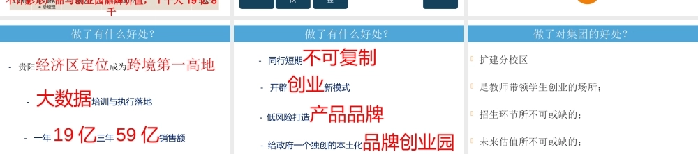 跨境电商创业园商业计划书(盈利模式)