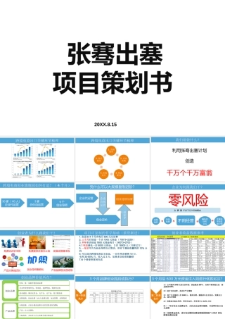 跨境电商创业园商业计划书(盈利模式)