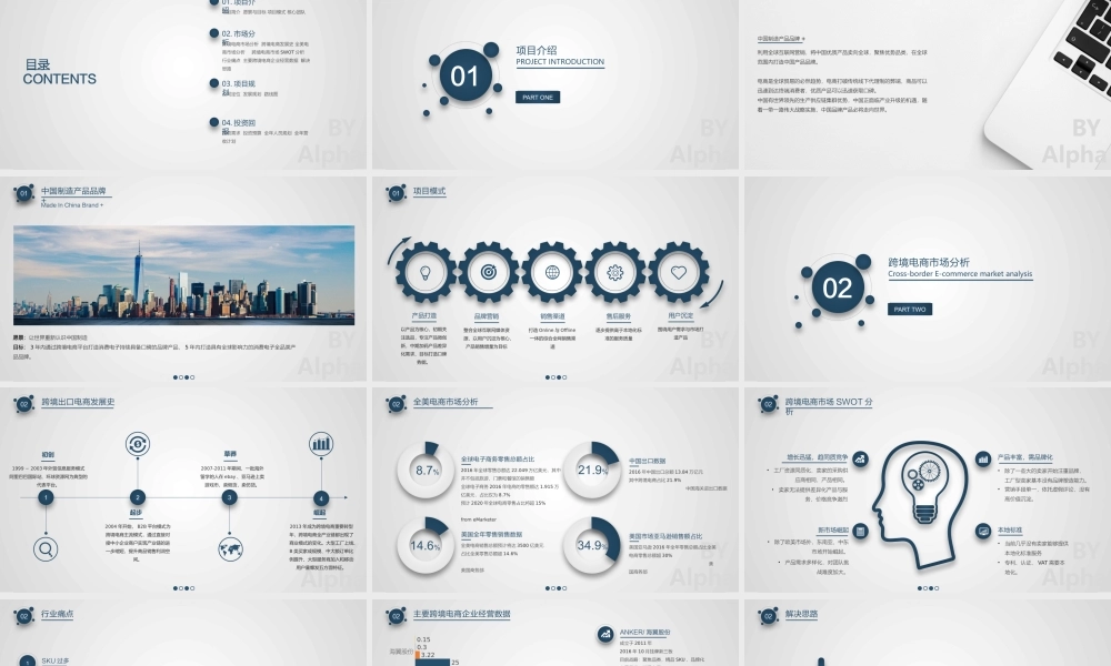 跨境电商计划书