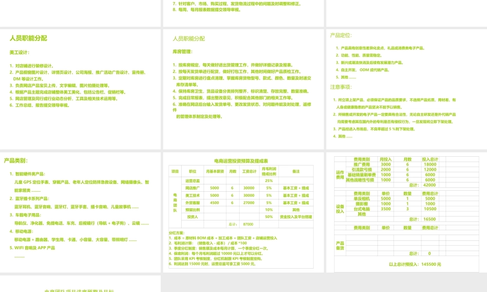 跨境电商启动计划书