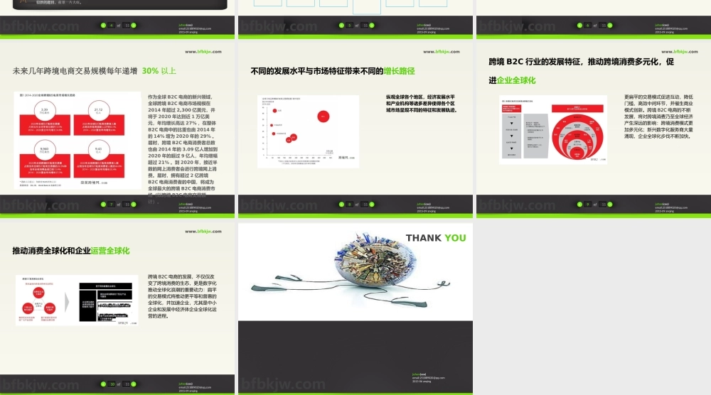 跨境电商商业计划书