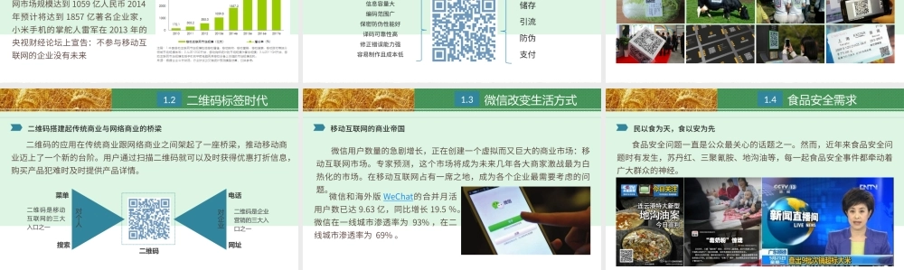 农产品电子商务