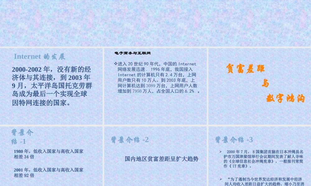 农业类电子商务网站