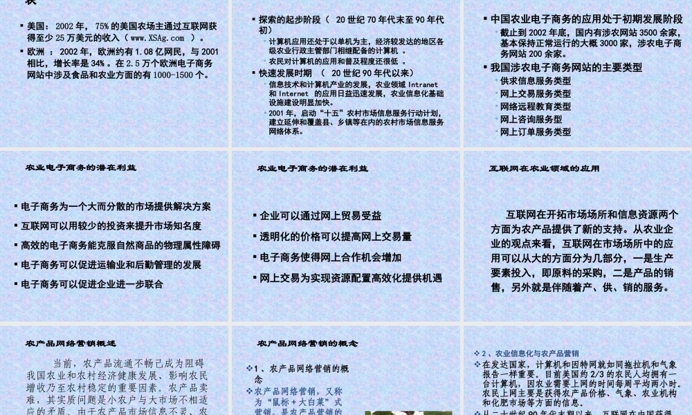 农业类电子商务网站