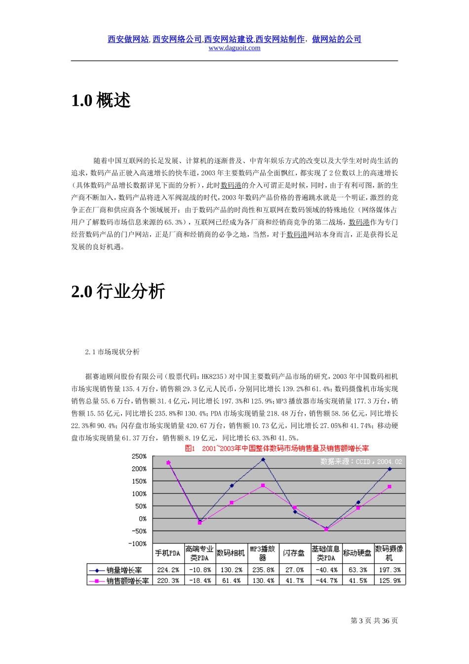 数码电脑电子商务网站方案策划书_第3页