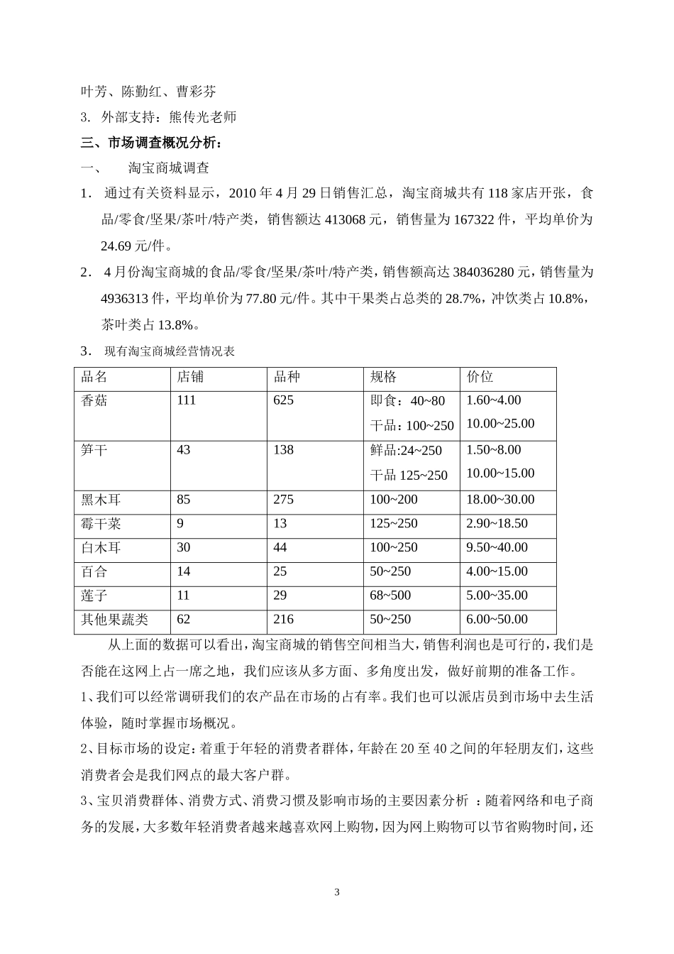 特产城淘宝创业计划书_第3页