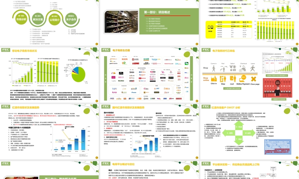 FEC富润互联网+酒类电商解决方案