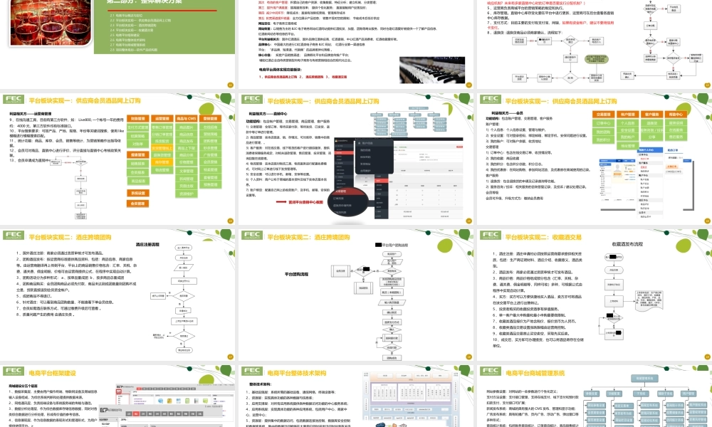 FEC富润互联网+酒类电商解决方案