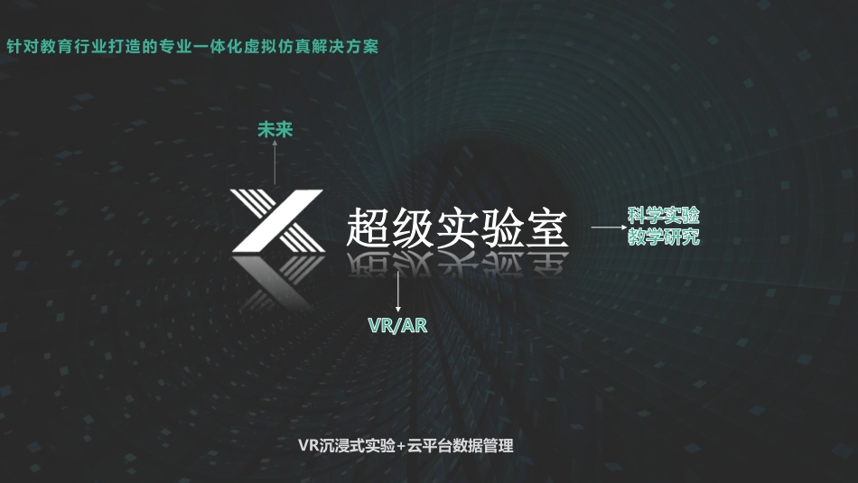 VRAR高校超级实验室融资（路演ppt）_第3页