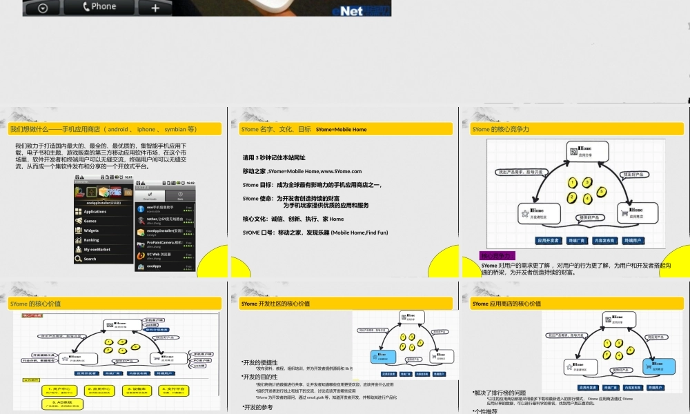 创业计划书---移动互联网