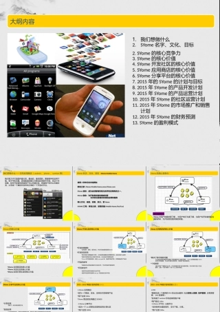 创业计划书---移动互联网