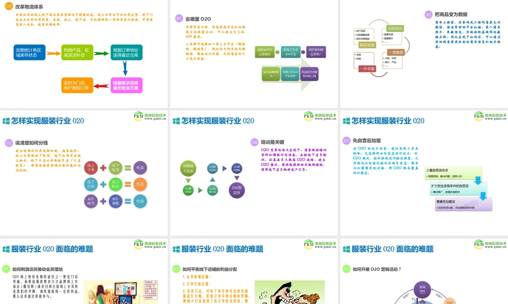 服装行业O2O解决方案