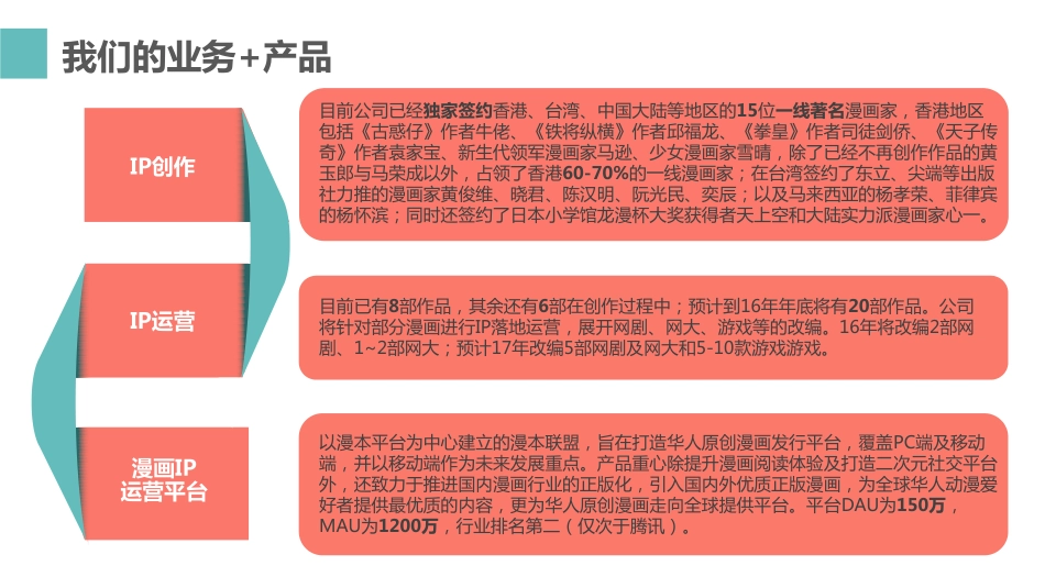 互联网+IP创作及产业化漫画平台(路演ppt)_第3页