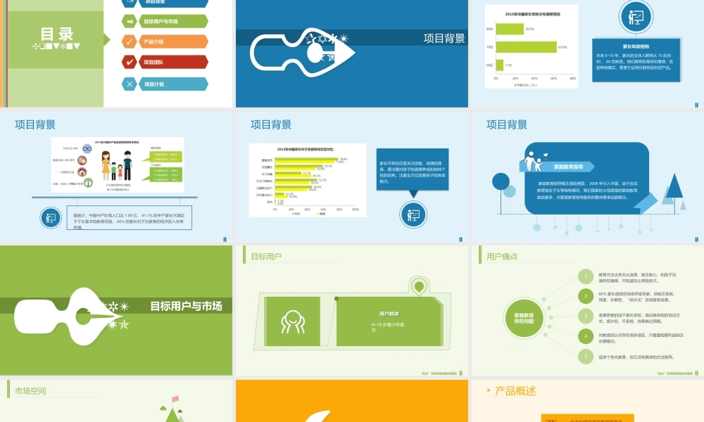 互联网教育项目商业计划书