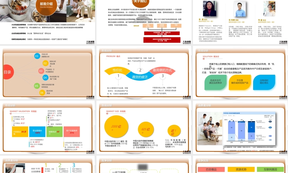 互联网绿色食品新零售商业计划书模板