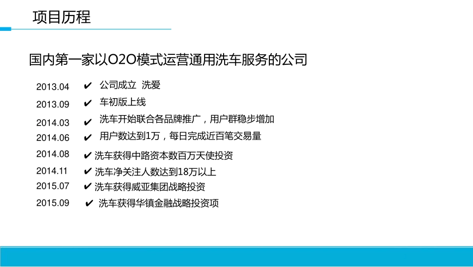 互联网洗车O2O平台商业计划书PPT模板范文_第2页