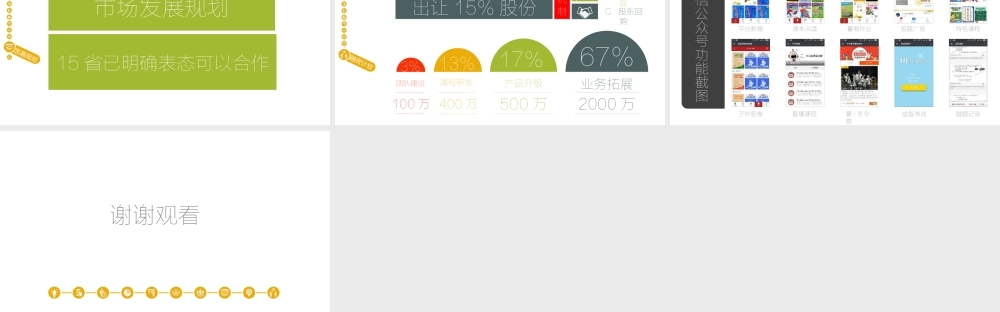 教育A轮融资BP商务计划书