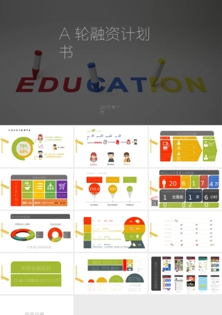 教育A轮融资BP商务计划书