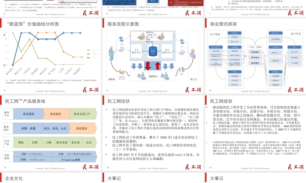 中国扶贫开发协会民工网商业计划书