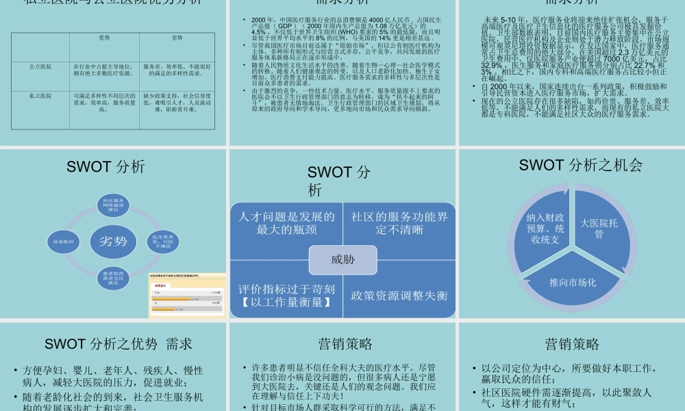 便民社区连锁医院创业计划书