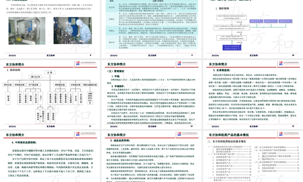 创业文档-医药类BP