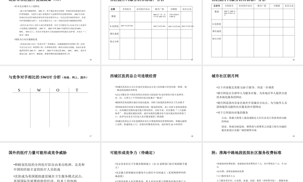 社区医疗网商业计划书