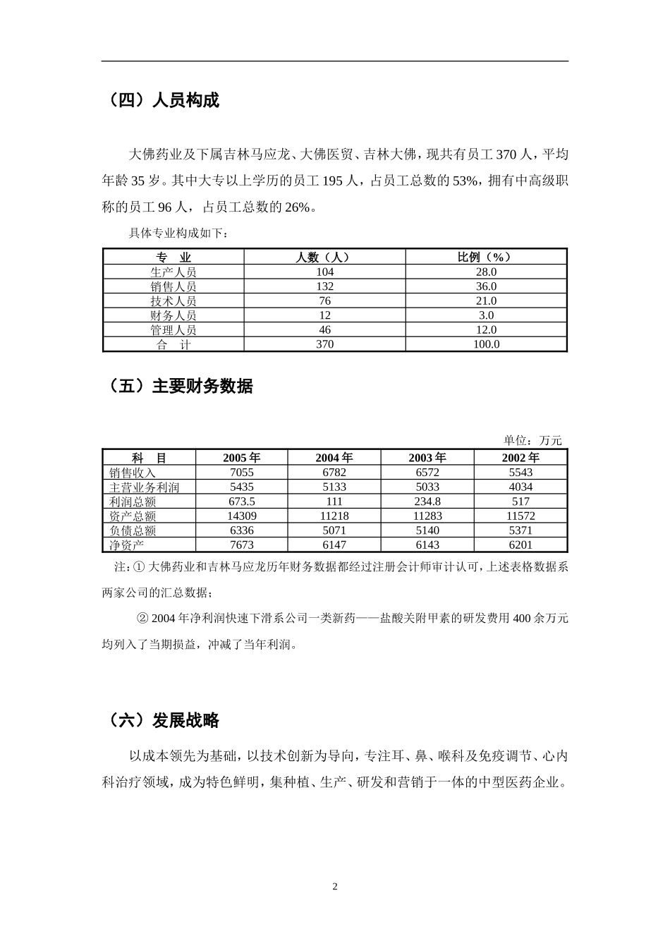 深圳大佛药业有限公司商业计划书_第3页