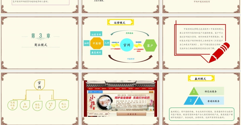 特色中医馆商业计划书